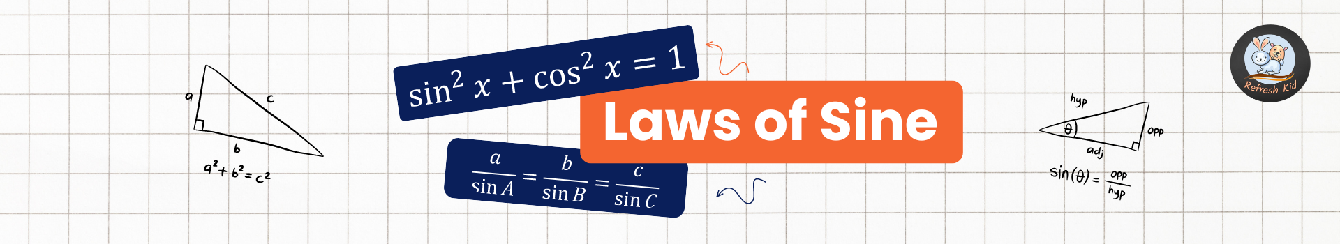 Best tutoring services onlinea