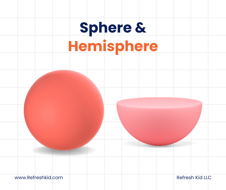 Best tutoring services onlinea