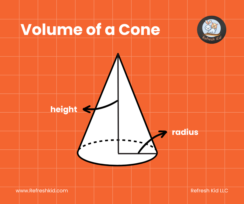 Best tutoring services online