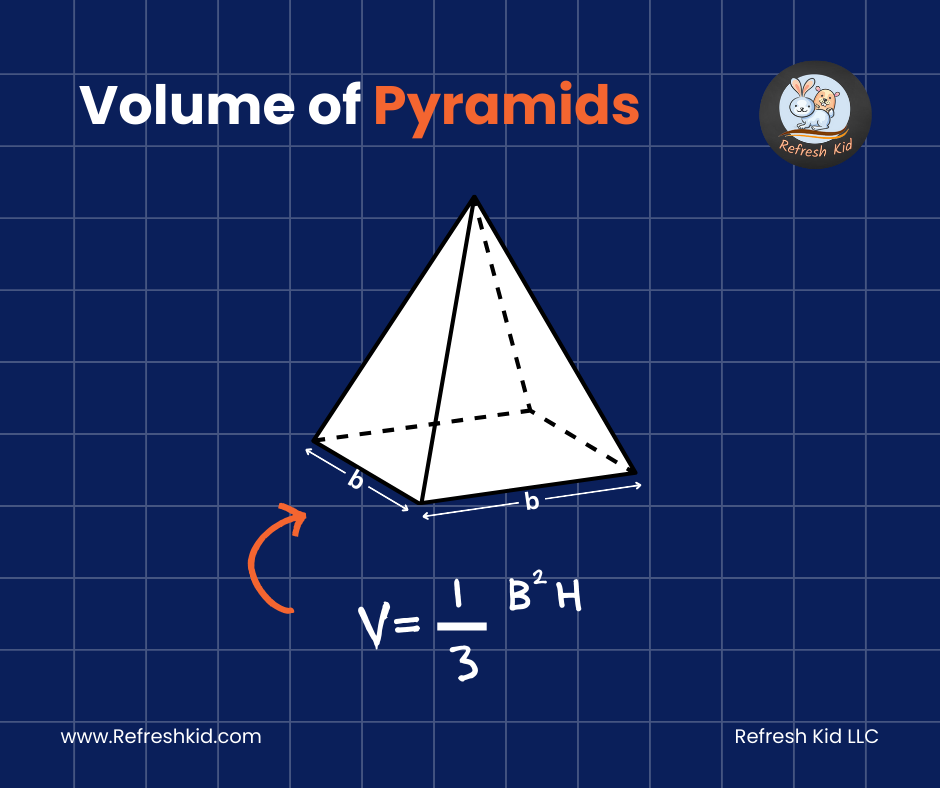 Best tutoring services online